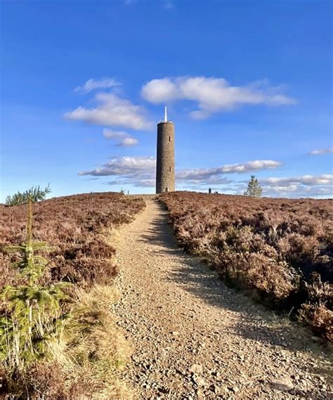 ballater and crathie community|Ballater and Crathie Community Group .